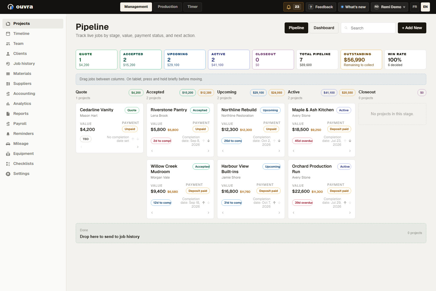 Project pipeline